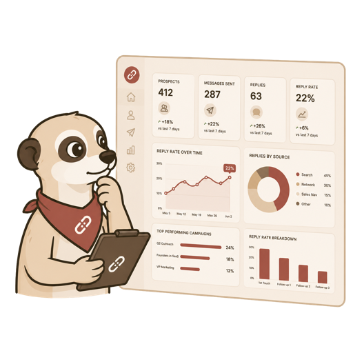 Marno mascot reviewing reply analytics and dashboards